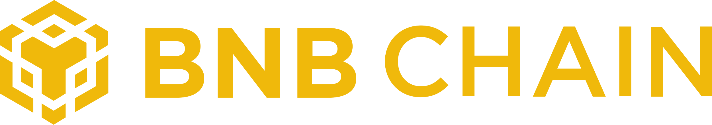 BNB Chain